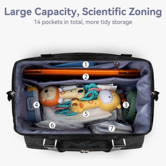 Brand new Dad Diaper bag - Picture 2 of 8